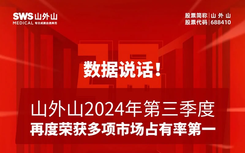 血液净化龙头2024年第三季度市场占有率再夺魁！